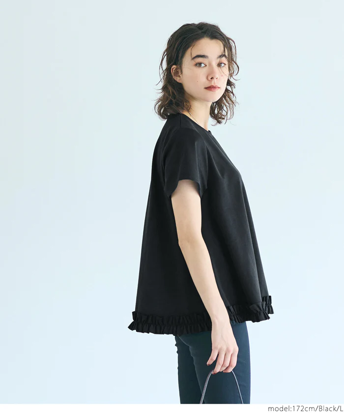 Thumbnail 13